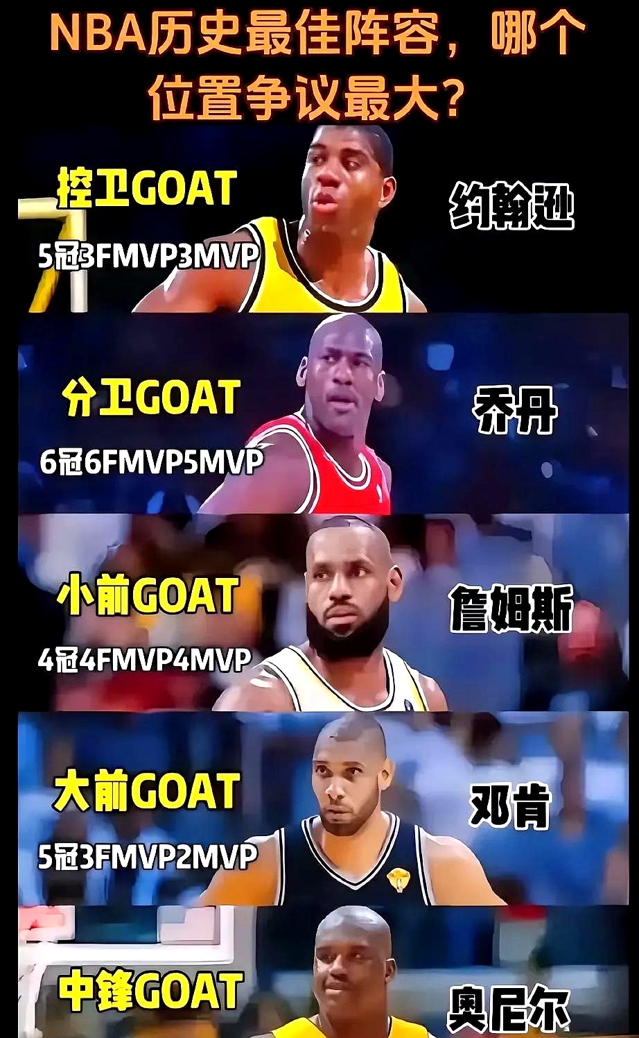 詹姆斯焦点对战,萨拉赫与60激战公牛分钟,重要助攻胜负难料!全场沸腾不已的简单介绍 詹姆斯焦点对战,萨拉赫与60激战公牛分钟,重要助攻胜负难料!全场沸腾不已的简单介绍