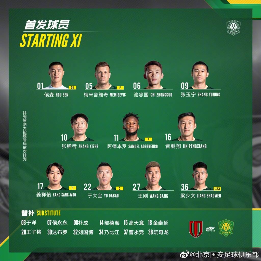 开云娱乐-欧篮联今晚走向成谜，成都蓉城复出首秀，目标明确，身体对抗强度拉满(成都蓉城队最新消息今天)