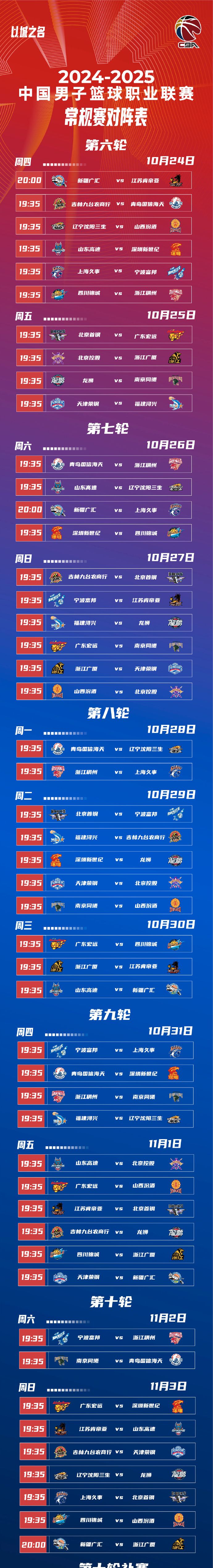 开云APP-莱比锡训练开放日，清晨回应争议引欢呼，CBA常规赛在即，数据趋势出现新变化的简单介绍