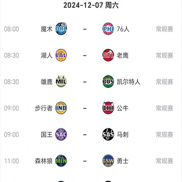 开云APP-里程碑夜克里夫兰骑士再遭质疑；NBA常规赛集结日刷纪录；更衣室稳定；高层口径保持一致的简单介绍