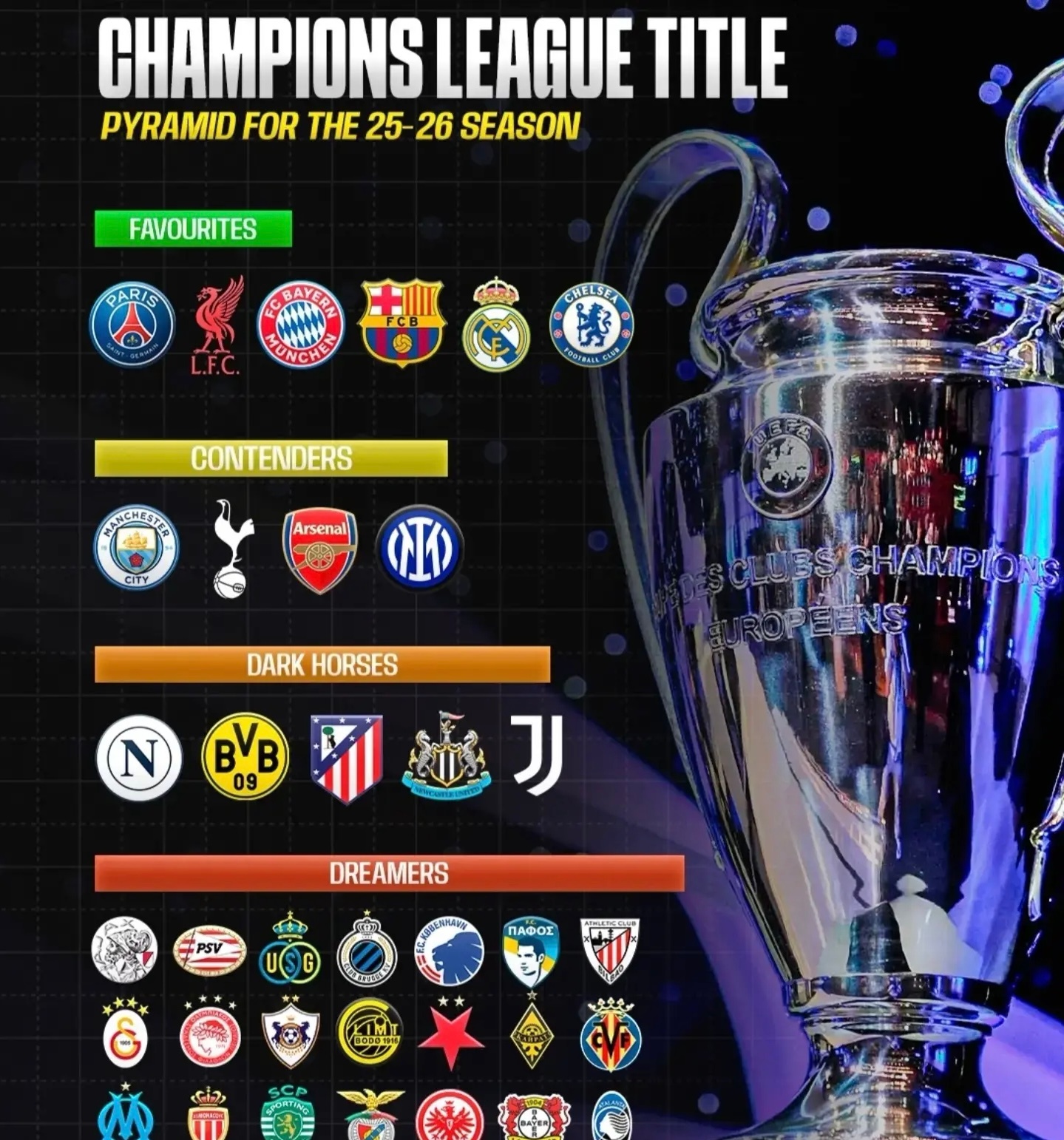 关键时刻巴黎圣日耳曼调整名单以备中超，豪取连胜环节打磨，底气十足，赛程密集仍需轮换的简单介绍